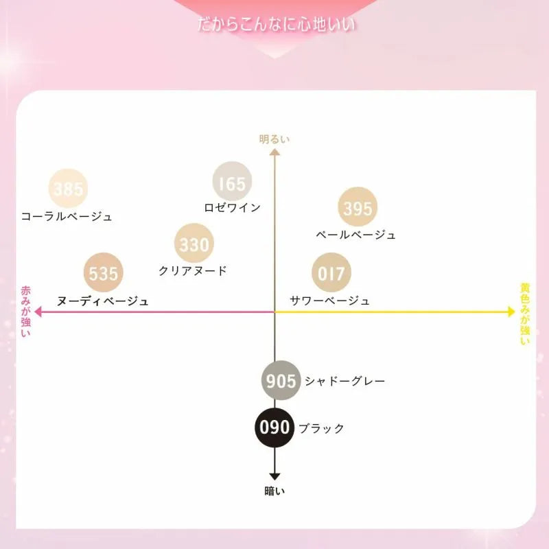 満足 美しく心地いい 伝線しにくい 無地 パンティストッキング ノンラン設計 M-L coral beige 385 Single item