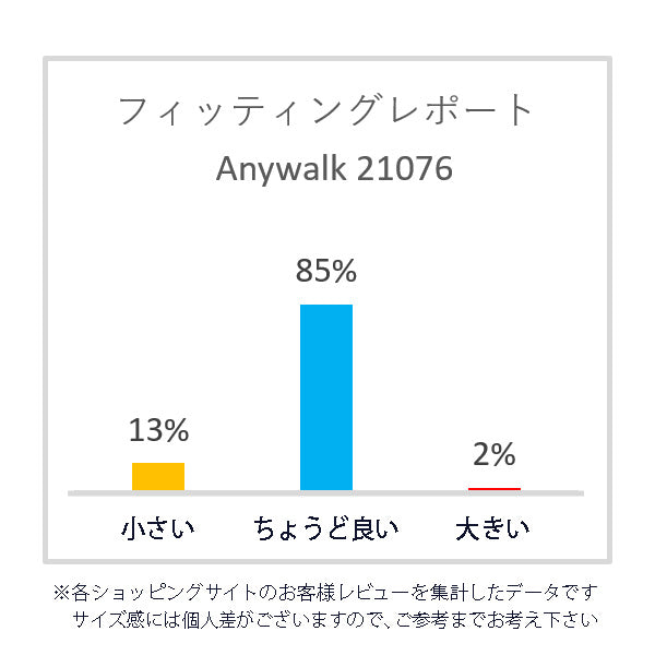 エニーウォーク Anywalk 男女兼用 レインブーツ スノーブーツ ウィンターブーツ 防寒ブーツ aw_21076 ブラック