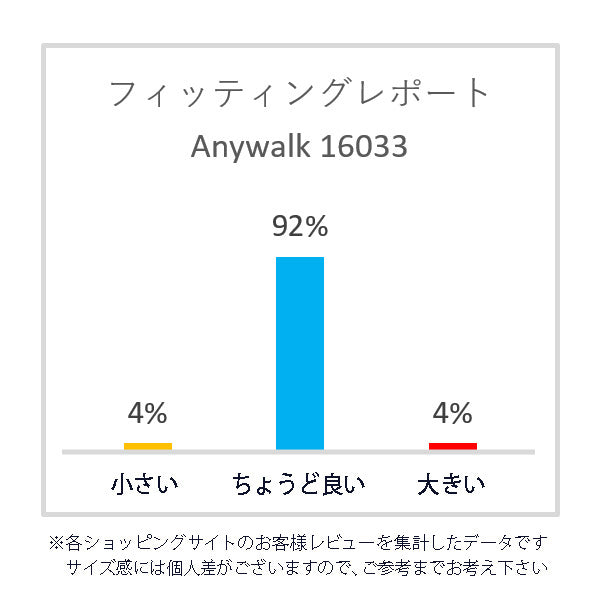 メンズ ショート レインブーツ ショートブーツ サイドゴアブーツ チェルシーブーツ レインシューズ 雨靴 長靴 全天候型 晴雨両用 完全防水 防滑底 マット調 aw_16033