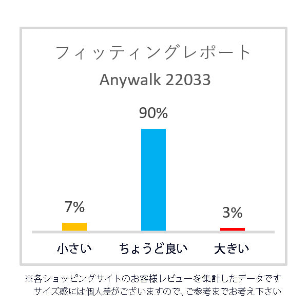 エニーウォーク Anywalk メンズ サイドゴア レインブーツ レインシューズ ネオプレン クロロプレンゴム aw_22033