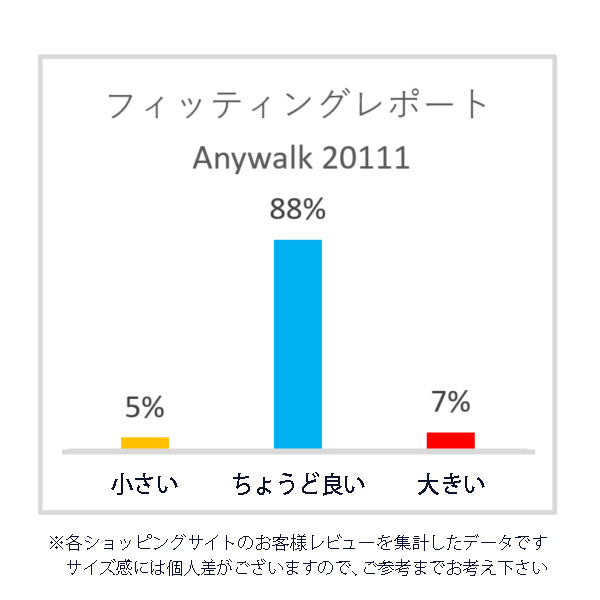 エニーウォーク Anywalk 3ホール カジュアルシューズ ビジネスシューズ ドレスシューズ レースアップ プレーン PUレザー レディース メンズ 男女兼用 aw_20111