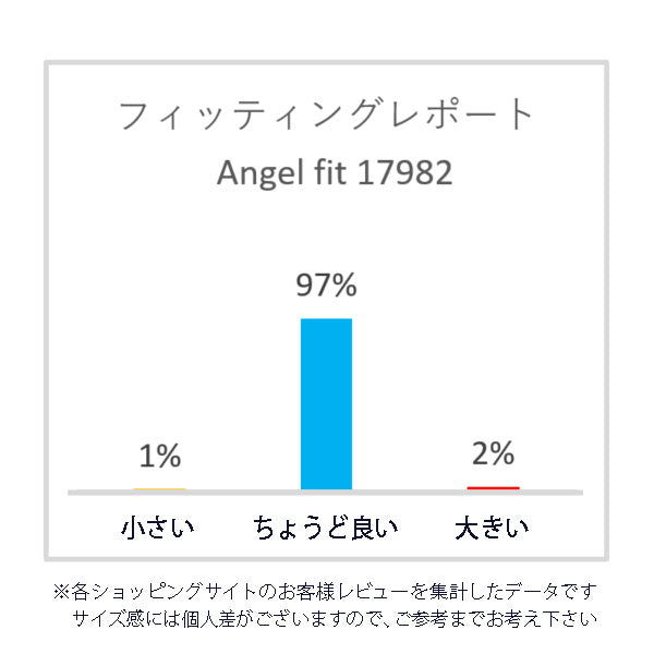 エンジェルフィット Angel FiT ガールズ レディース ダウンブーツ スノーブーツ ウィンターブーツ 防寒ブーツ 寒さ対策 保温 中綿入り ボア付き 防滑底 af_17982