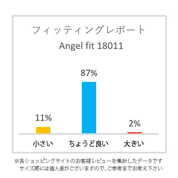 Angel Fit Women's Rain Shoes Pumps Rain Pumps Office Lady Commuting Rain or Shine Fully Waterproof Enamel-like Round Toe Wedge Sole af_18011