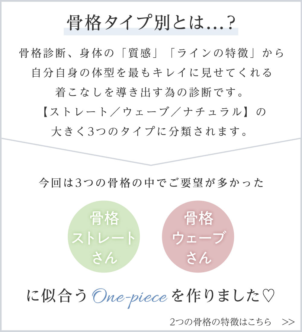 アロッタ Alotta 【選べる2タイプ】骨格別ワンピース<骨格ウェーブ> (ブルー/骨格ウェーブ) ブルー/骨格ウェーブ