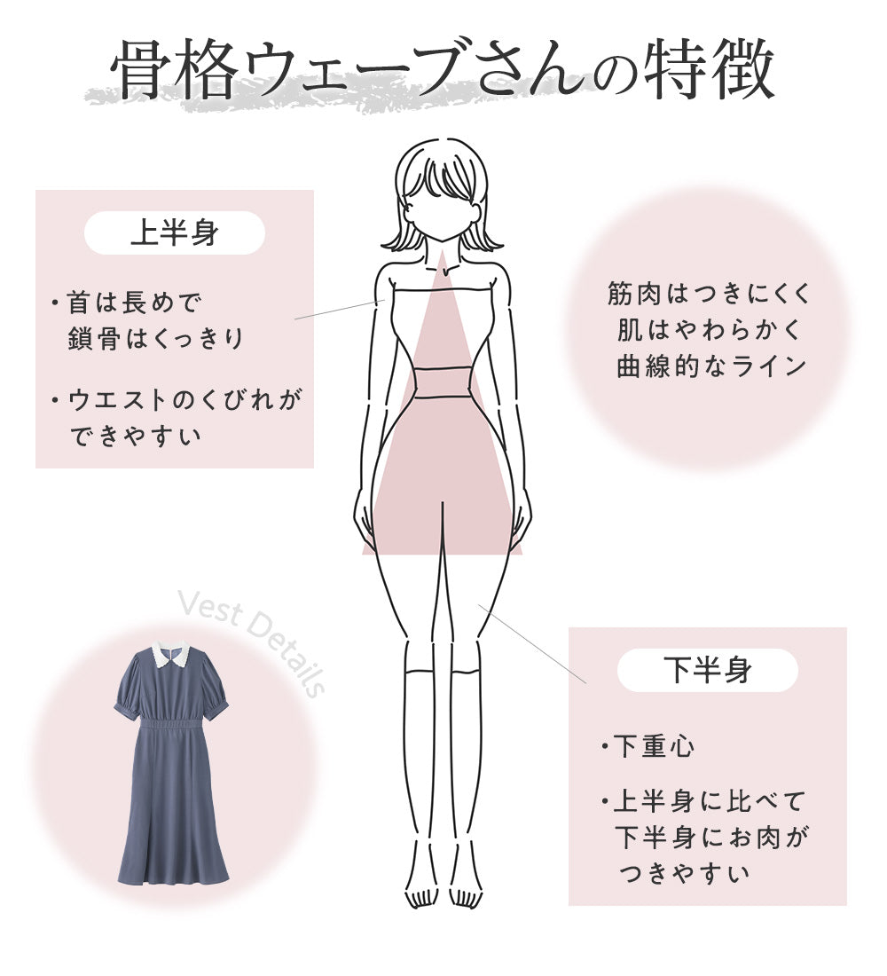 アロッタ Alotta 【選べる2タイプ】骨格別ワンピース<骨格ウェーブ> (ブルー/骨格ウェーブ) ブルー/骨格ウェーブ