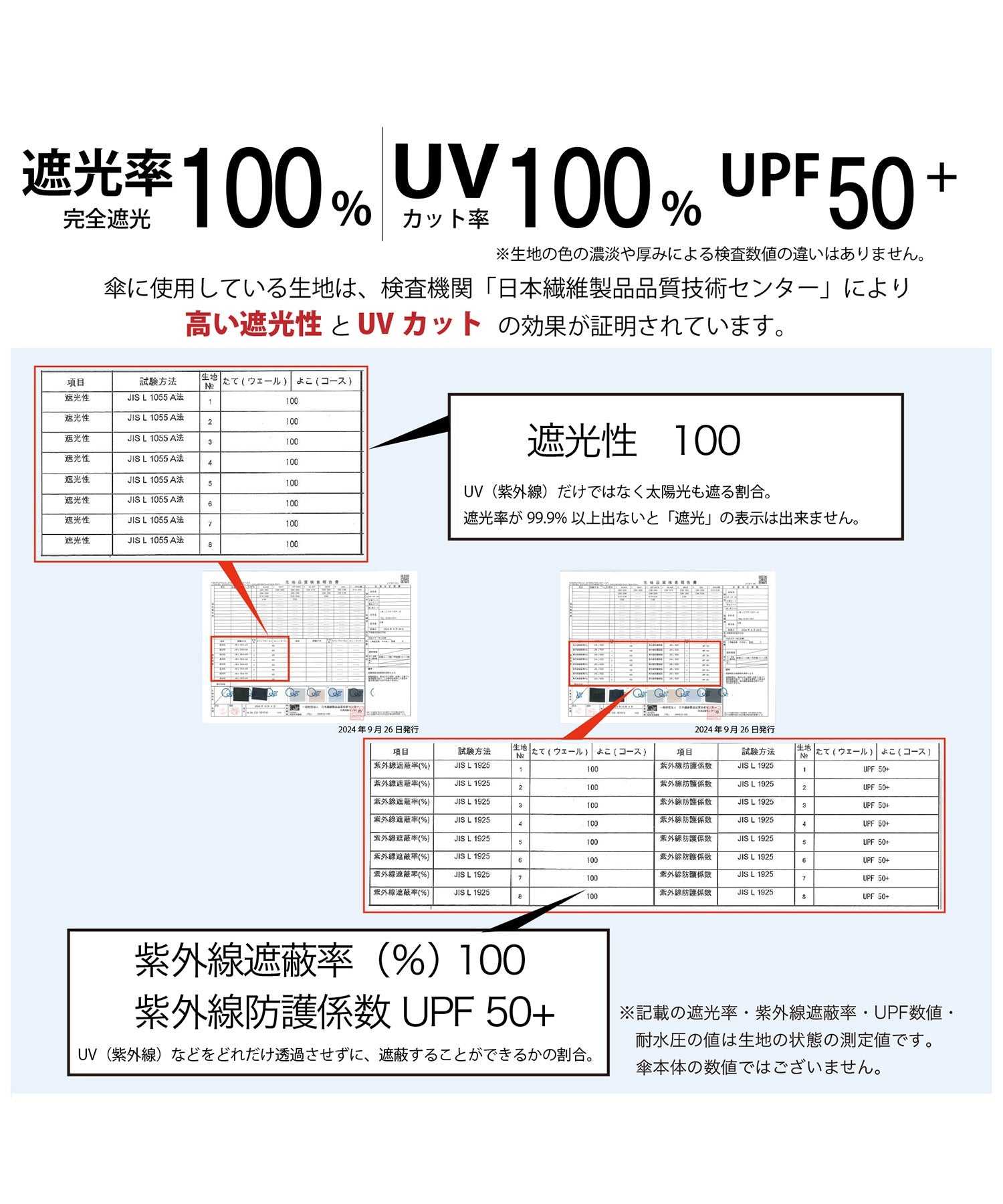 アドポーション ADPOSION 【日傘 晴雨兼用】sun shade 5steps mini 50 遮光 遮熱 日傘 (ピンク) ピンク