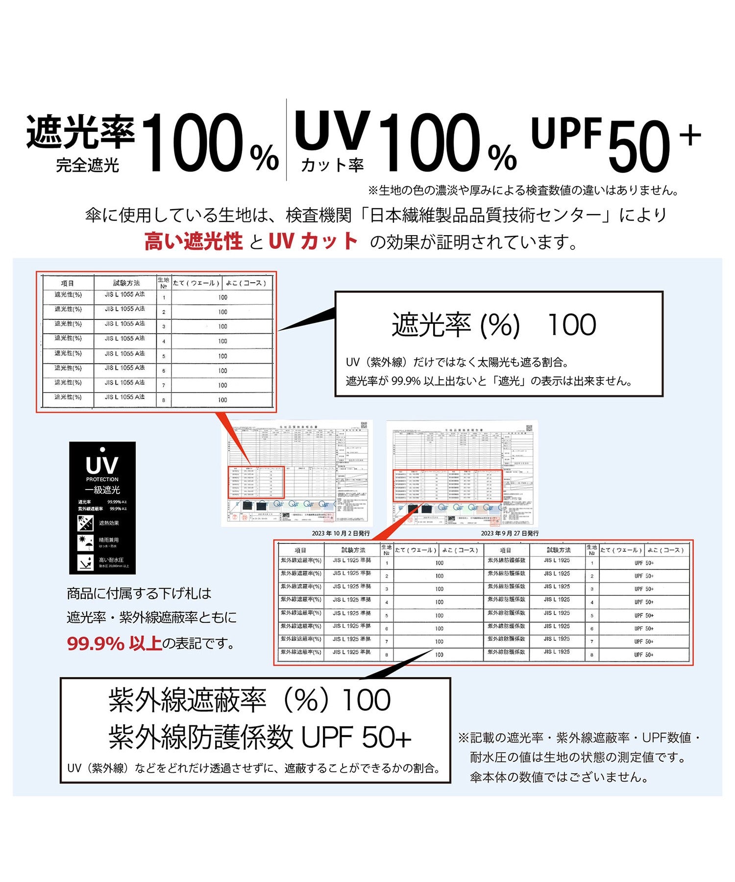 アドポーション ADPOSION 【日傘 晴雨兼用】sun shade carbon smart light mini 50 遮光 遮熱 日傘 50㎝ (ベージュ) ベージュ
