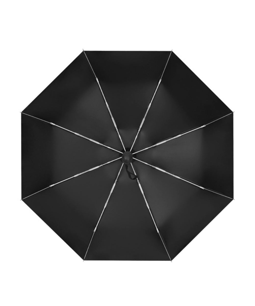 aimoha Unisex Durable 8-Rib One-Touch Ultra Mini Folding Umbrella