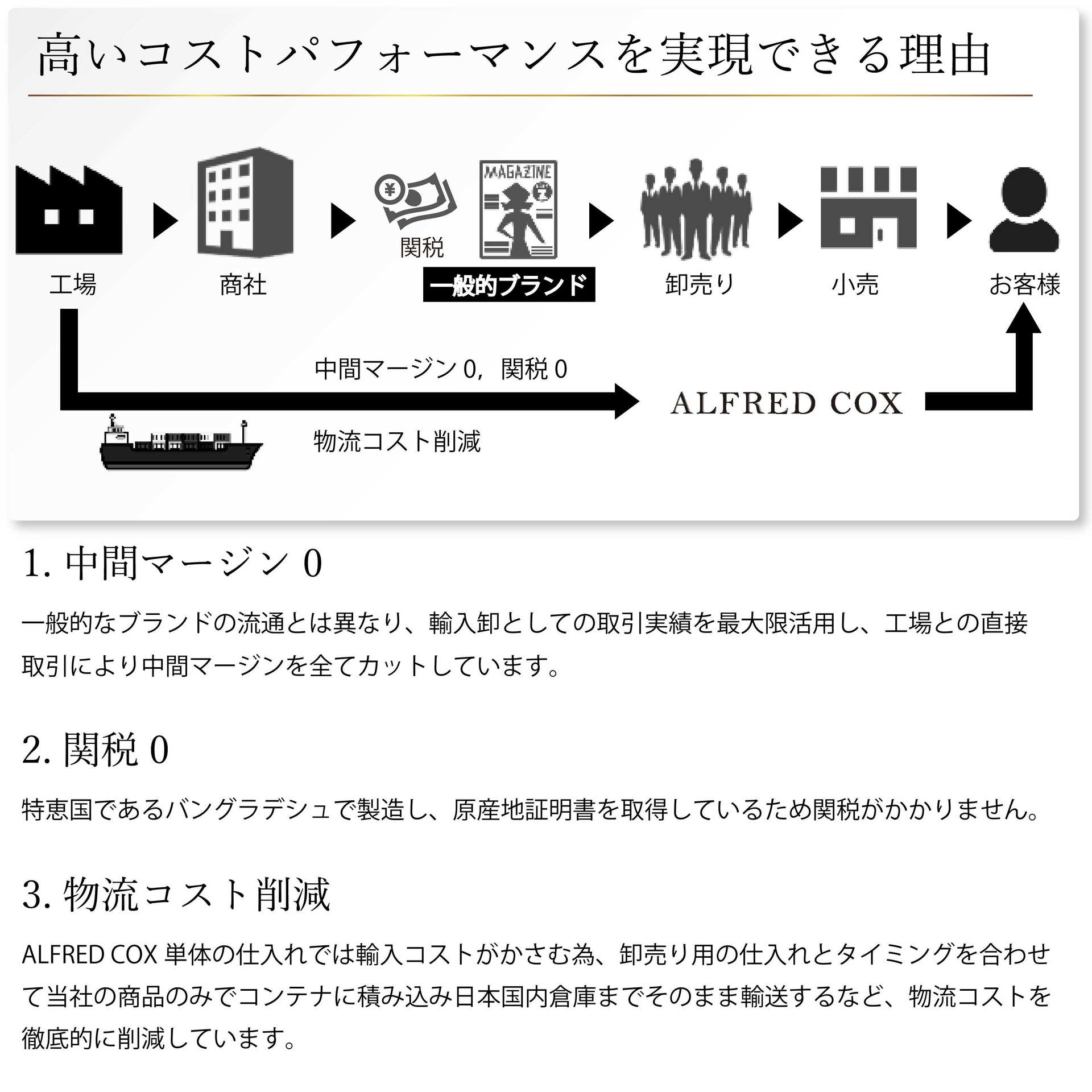 アルフレッドコックス ALFRED COX 裏地も牛本革で蒸れない高級仕様 ラウンドトゥ ビジネスシューズ メンズ ダービー 外羽根 ストレートチップ ビジカジ ドレスシューズ アルフレッドコックス ALFRED COX