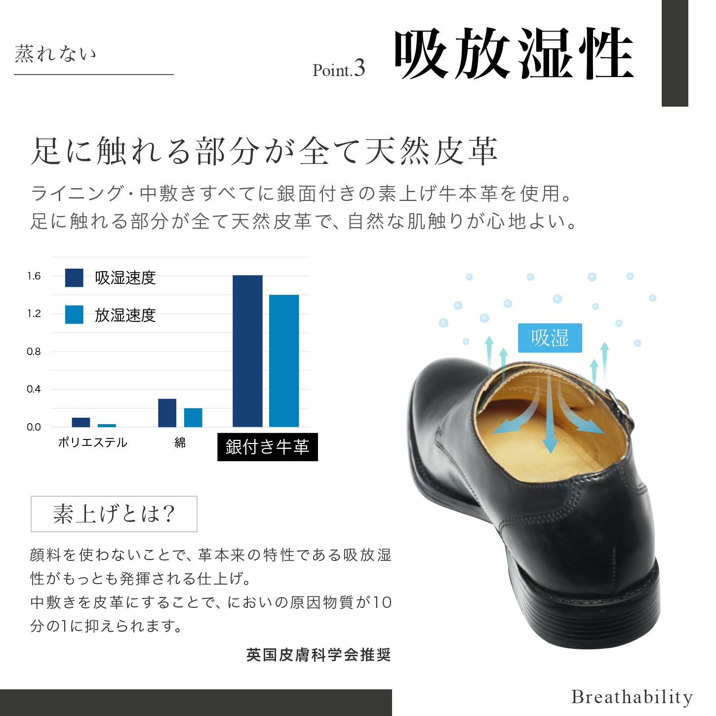 內裡全皮不悶熱 半長鼻 商務鞋 男士 牛津鞋 內羽根 四分之一手套 商務休閒 正裝鞋 阿爾弗雷德·考克斯 ALFRED COX