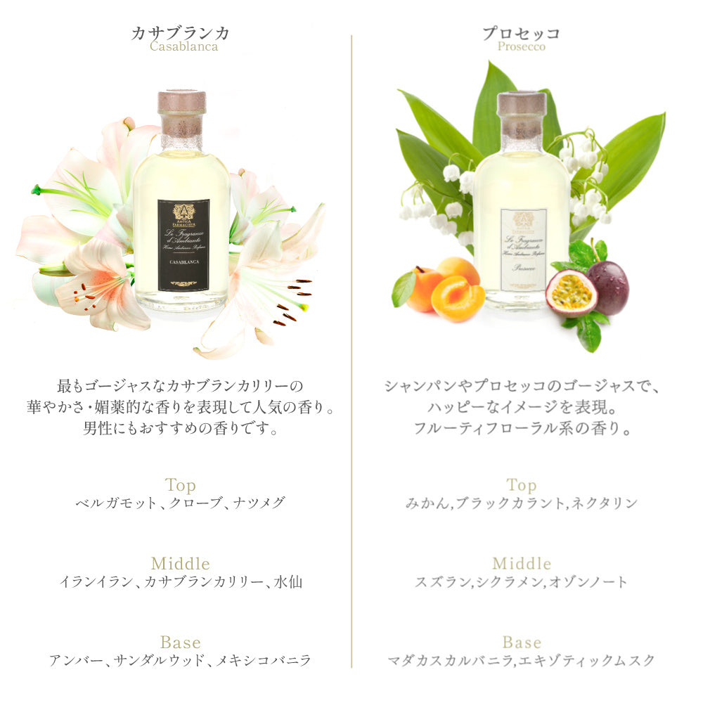アンティカファルマシスタ ANTICA FARMACISTA 全17種類 アンティカファルマシスタ Antica Farmacista ディフューザー 500mL 【返品不可商品】 (ベルガモット&オーシャンアリア) ベルガモット&オーシャンアリア