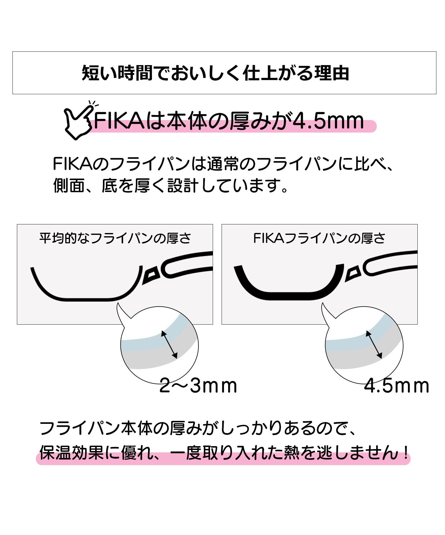 フィカ FIKA FIKAガラス蓋26cm【返品不可商品】