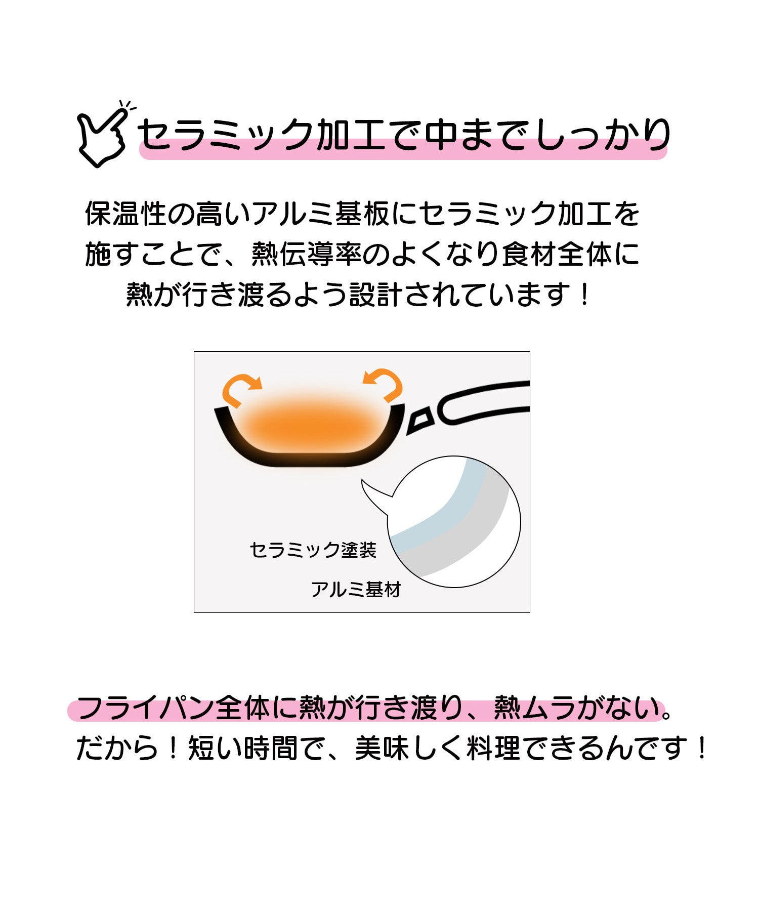 フィカ FIKA FIKAガラス蓋26cm【返品不可商品】