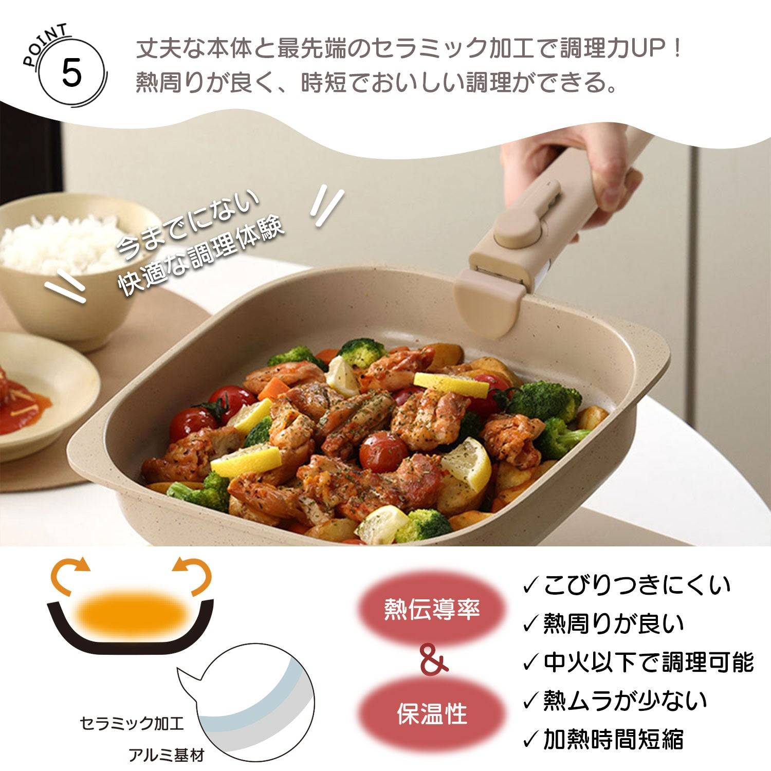 フィカ FIKA FIKAコンフォートセット 7点セット テラコッタピンク 取っ手が取れる 【返品不可商品】 (テラコッタピンク) テラコッタピンク
