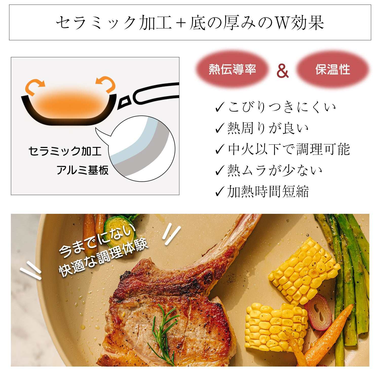 フィカ FIKA FIKAピーチピンクフライパン26cm ガラス蓋付き 【返品不可商品】 (ピーチピンク) ピーチピンク