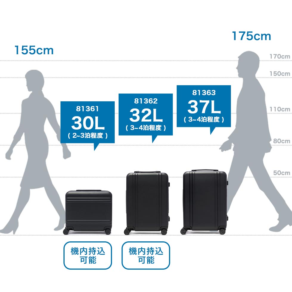 ゼロハリバートン ZERO HALLIBURTON 正規品10年保証 スーツケース Sサイズ 軽量 軽い S 双輪 静音 旅行 出張 ビジネス Classic Lightweight 4 Continental Carry-On 37L 81363(クリーム) クリーム