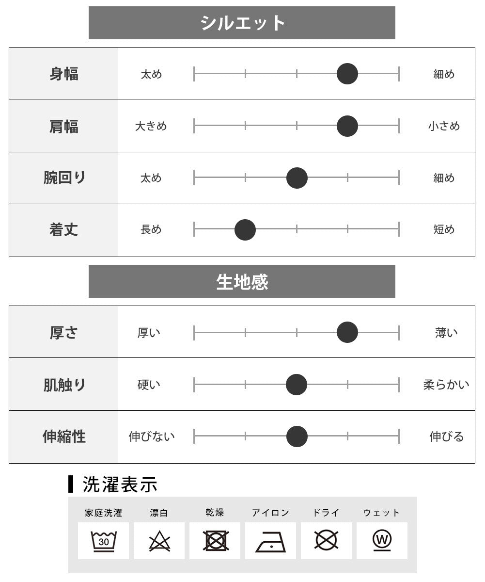 ジェネレス GENELESS テーラードジャケット メンズ 長袖 イージーケア テーラード ジャケット ブルゾン ブレザー アウター 秋 ストレッチ ノッチドラペル ライトアウター おしゃれ 通勤 通学 (ブラック) ブラック