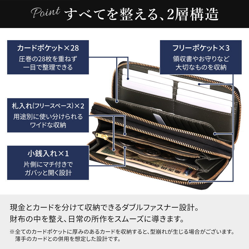 ガジル GAZIL 長財布 メンズ 本革 牛革 ダブルファスナー サフィアーノ レザー 大容量 2層 スキミング防止 カード ブランド GAZIL ガジル プレゼント ギフト GA-3705 (ブラック) ブラック