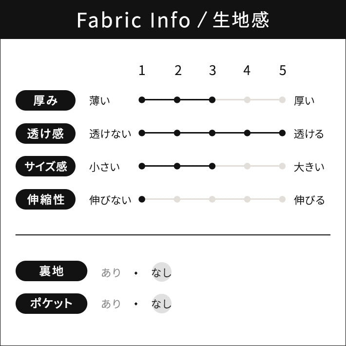 リリーオブバリー Lily of Valley 上品 フェミニン ドレス ワンピース きれいめ フォーマル シースルー ドット 柄 (BK) BK