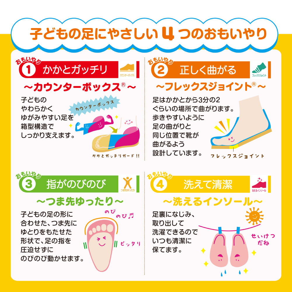 ムーンスター MoonStar キッズ 女の子 男の子 スニーカー キャロット CRC2350 子供靴 かわいい シンプル マジックテープ ベルクロ (ミント) ミント