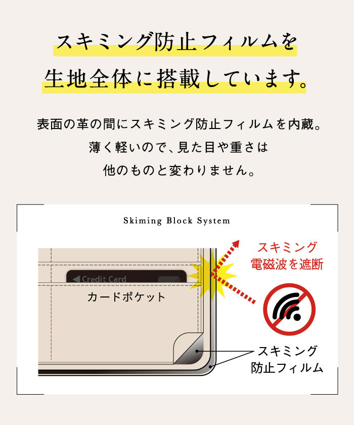 MURA 財布 メンズ コインケース スキミング防止 イタリアンレザー