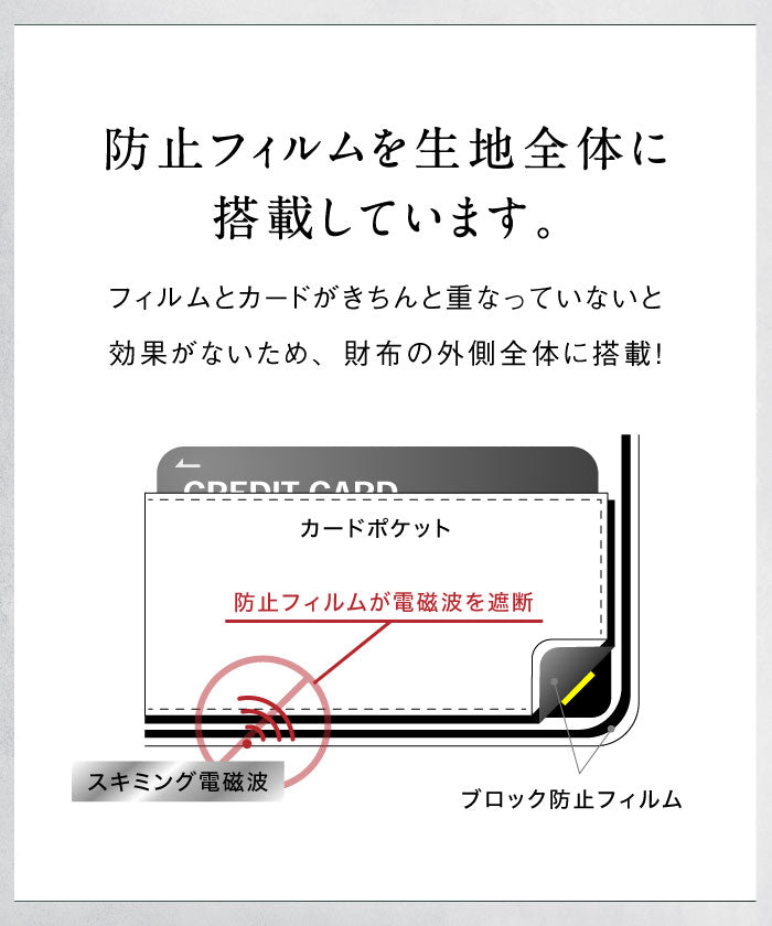 MURA ゴートレザー スキミング防止機能付き 二つ折り財布