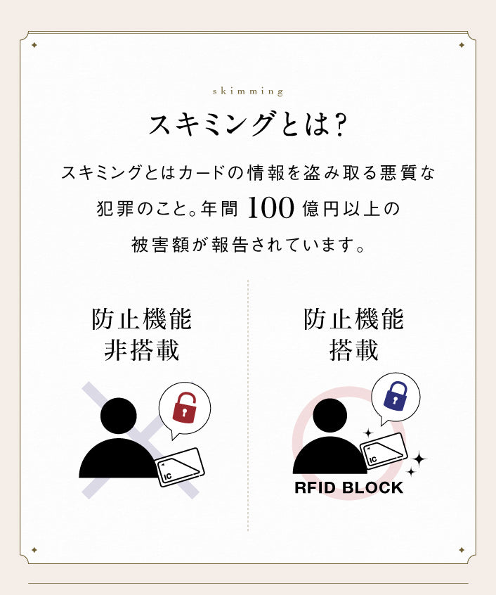 MURA ミニ財布 三つ折り レディース 本革 スキミング防止機能 財布 (グリーン) グリーン