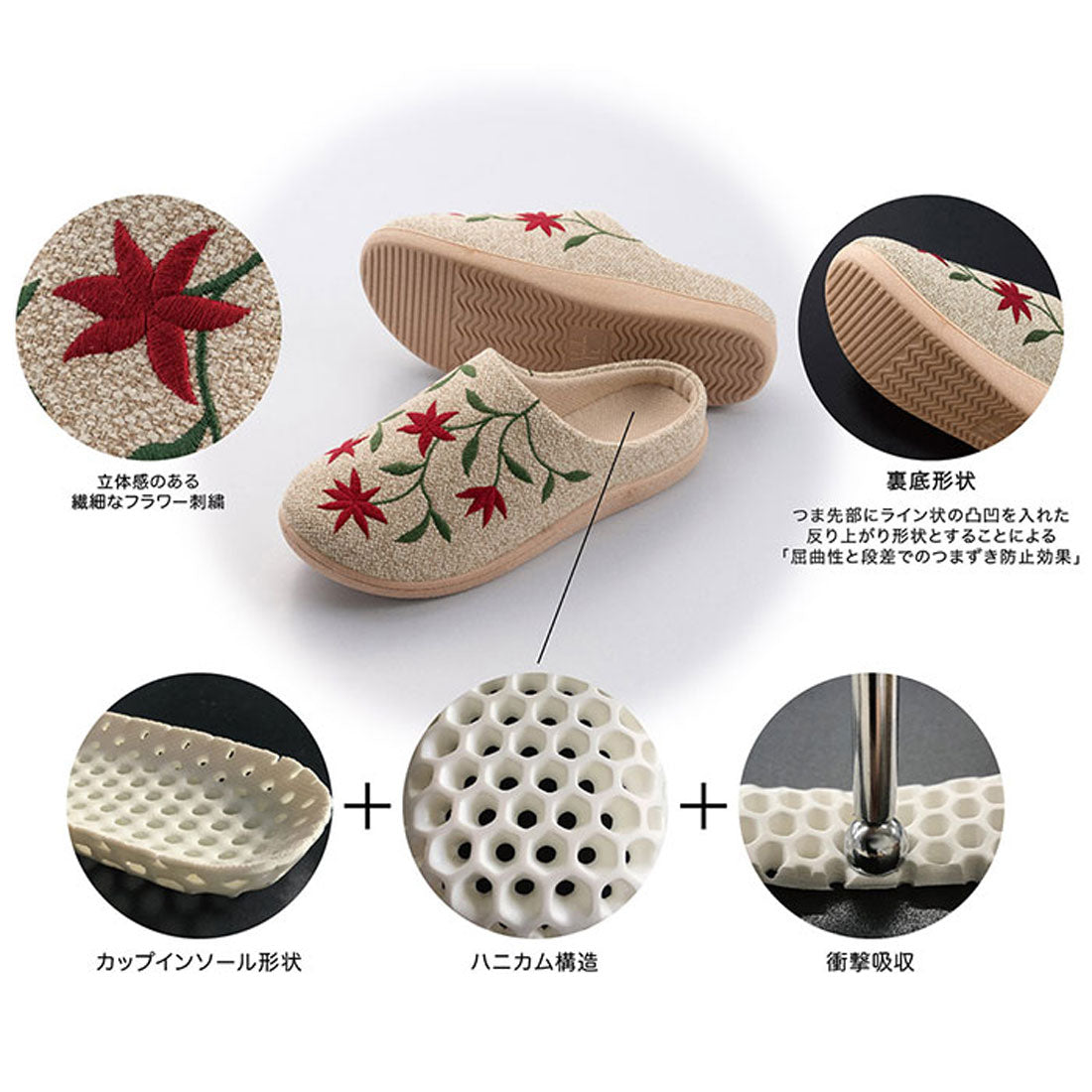 バックヤードファミリー BACKYARD FAMILY シビラ サボ型スリッパ (フロレリア.グリーン) フロレリア.グリーン