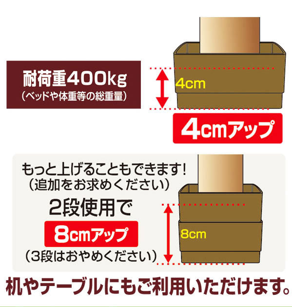 ノーブランド No Brand ベッドの高さをあげる足 4個組 AKO-06
