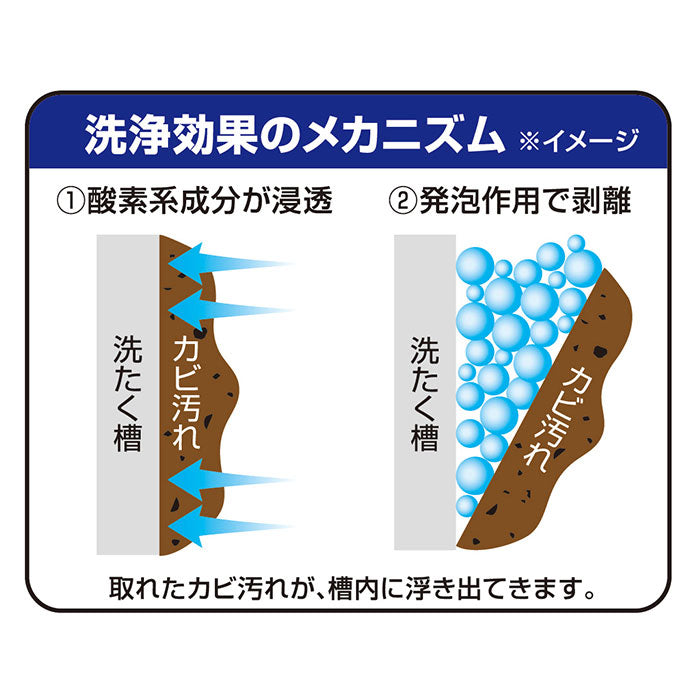 ノーブランド No Brand 洗たく槽カビトルデス 900g【返品不可商品】