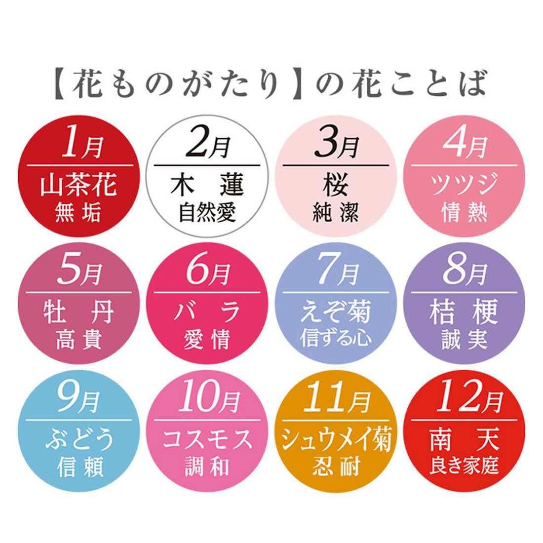 バックヤードファミリー BACKYARD FAMILY 花ものがたり 12ヶ月湯呑 【返品不可商品】 (5月牡丹) 5月牡丹