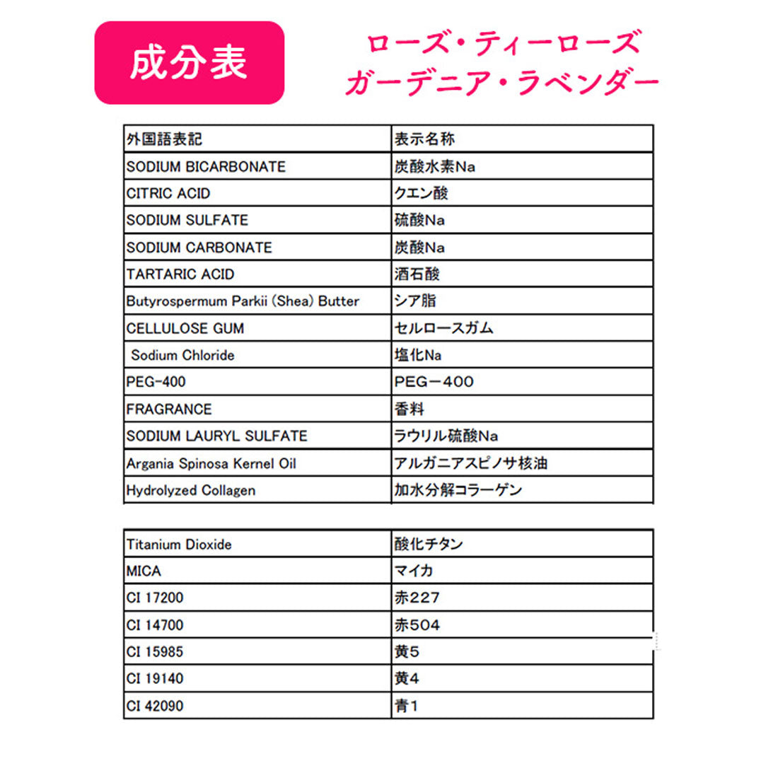 バックヤードファミリー BACKYARD FAMILY ラバブルフィズトリート【返品不可商品】 (ラベンダー) ラベンダー