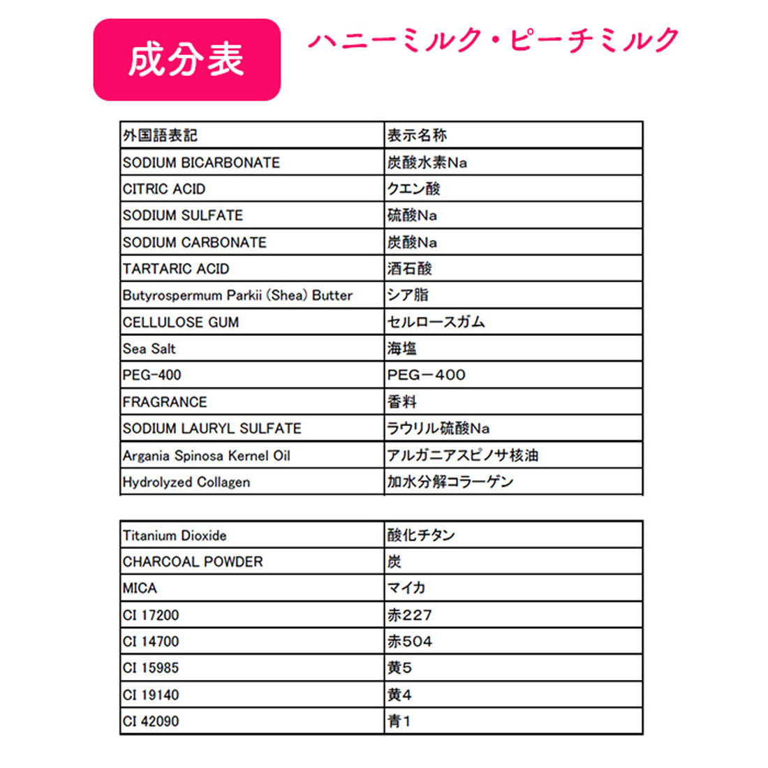 バックヤードファミリー BACKYARD FAMILY ラバブルフィズトリート【返品不可商品】 (ラベンダー) ラベンダー