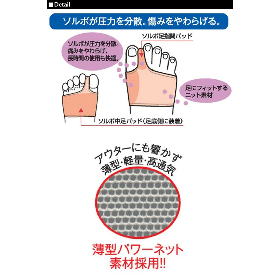 バックヤードファミリー BACKYARD FAMILY 外反母趾サポーター スーパーメッシュ薄型【返品不可商品】