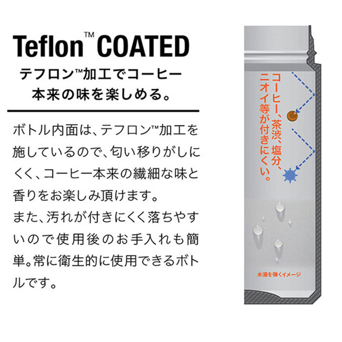 バックヤードファミリー BACKYARD FAMILY Qahwa カフア 抗菌仕様 コーヒー ボトル 420ml【返品不可商品】 (グラファイトグレー) グラファイトグレー