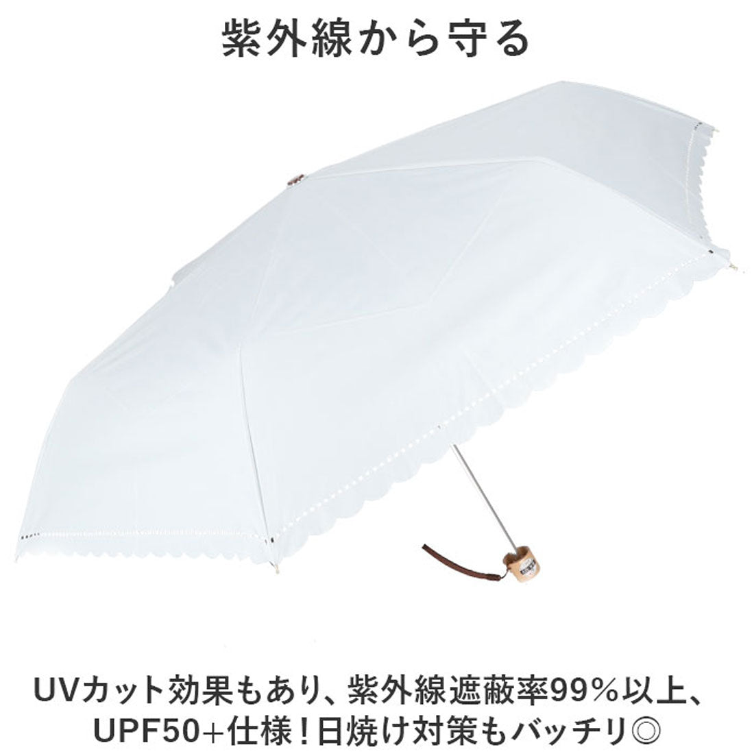 バックヤードファミリー BACKYARD FAMILY ブラックコーティング 晴雨兼用 ヒートカット 50cm 折りたたみ傘 (ネイビー) ネイビー