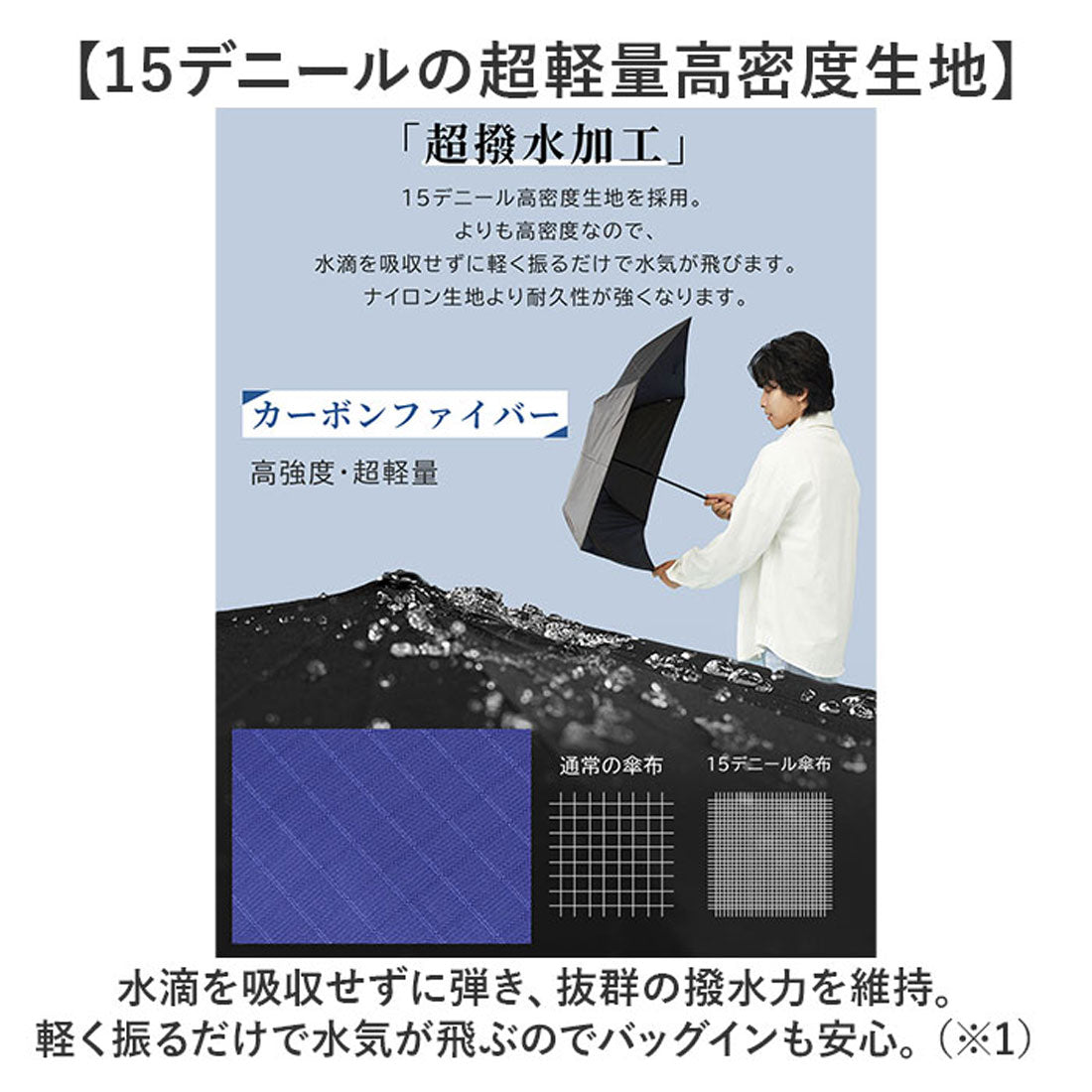 バックヤードファミリー BACKYARD FAMILY U Light 超軽量カーボン折りたたみ雨傘 55cm (グレー) グレー