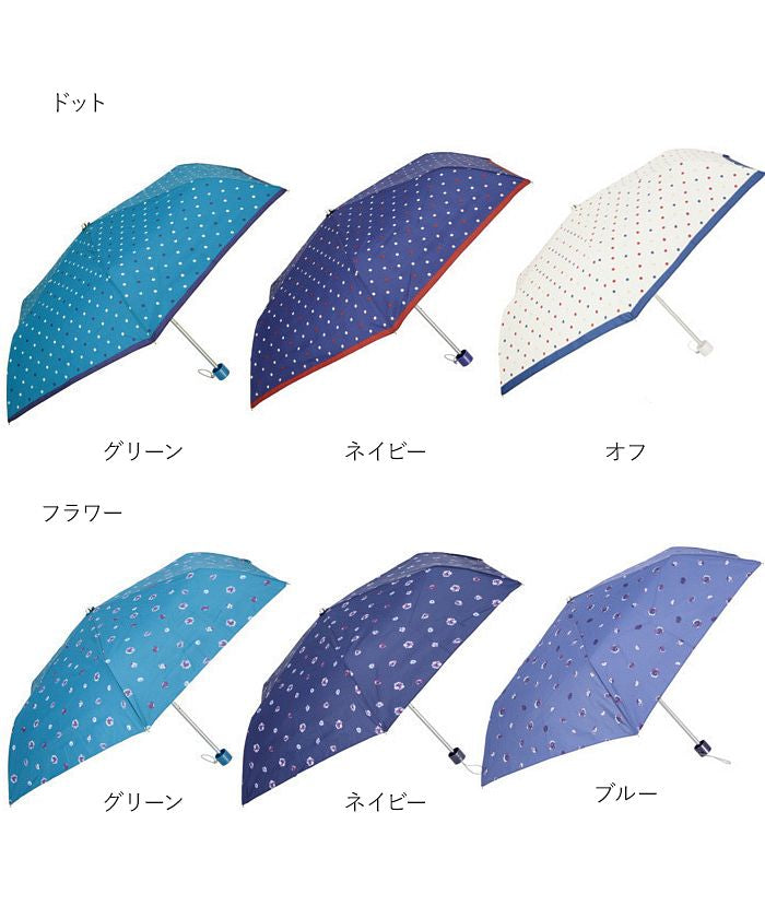 BACKYARD FAMILY Pinky Wolman 50cm Teflon Folding Windproof Umbrella