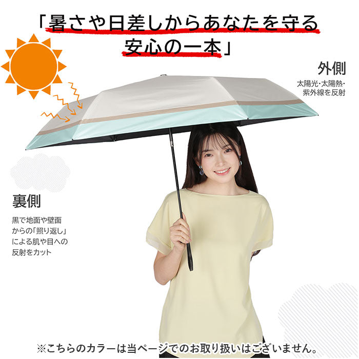 BACKYARD FAMILY 自動開合折疊遮陽傘 防曬防雨 全遮光 53cm