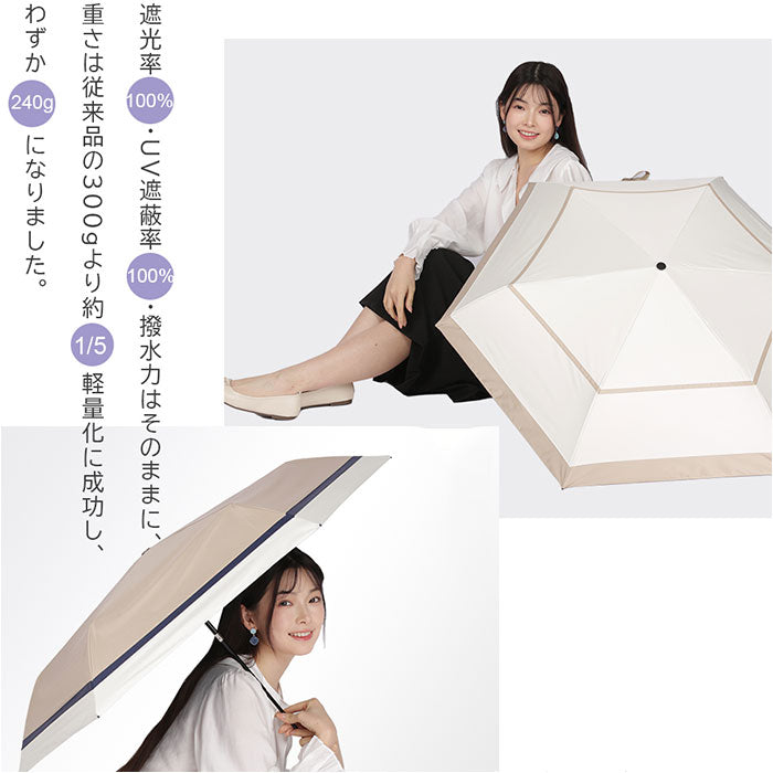 BACKYARD FAMILY 自動開合折疊遮陽傘 防曬防雨 全遮光 53cm