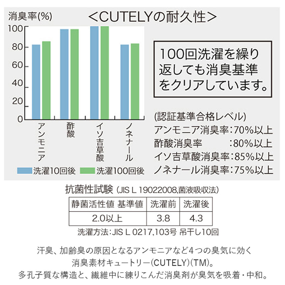 BACKYARD FAMILY Hidamari Kyoku Healthy Underwear Bottoms