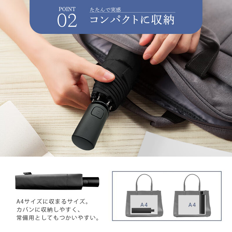ナチュラルベーシック NaturalBasic 自動開閉 晴雨兼用傘 折りたたみ傘 ワンタッチ 濡れない 男女兼用 メンズ 大きめ コンパクト かっこいい 便利 機能 耐風 ギフト (ネイビー) ネイビー
