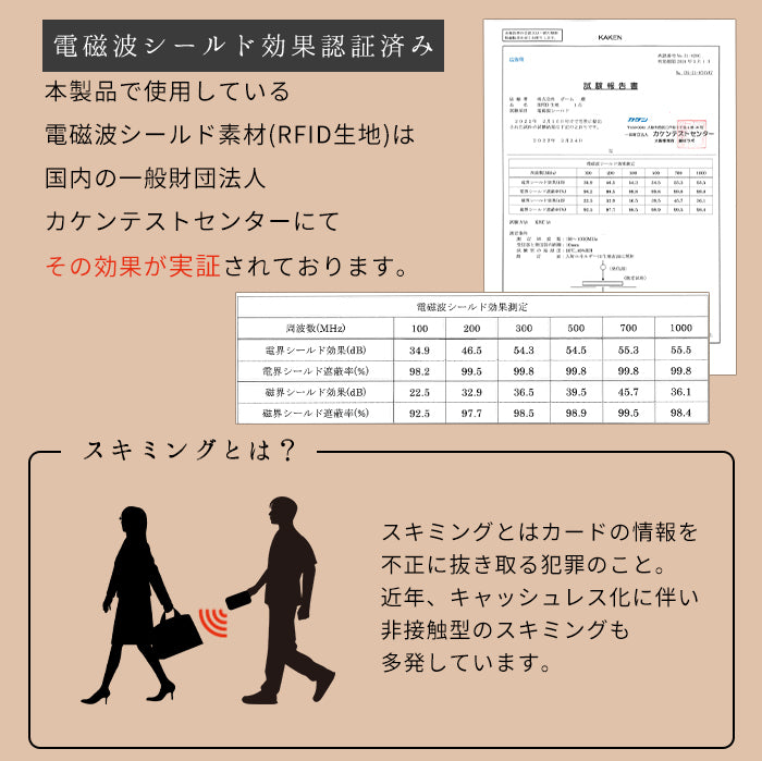 ポップフル popful 本革 ラウンドファスナー カードケース スキミング防止 ジャバラ(キャメル) キャメル