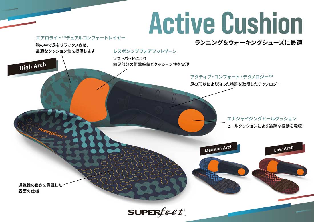 Superfeet Superfeet SUPERFEET Men's Women's Junior Insole Active Cushion ACTIVE Cushion Insole DO-SFAC【Non-returnable item】