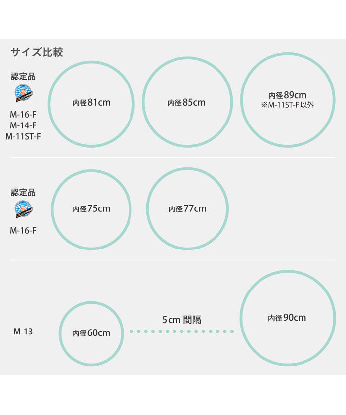 ササキスポーツ SASAKI ササキ SASAKI 新体操 スタンダードフープ フープ 認定マークなし 検定外品 スタンダ (ホワイト) ホワイト