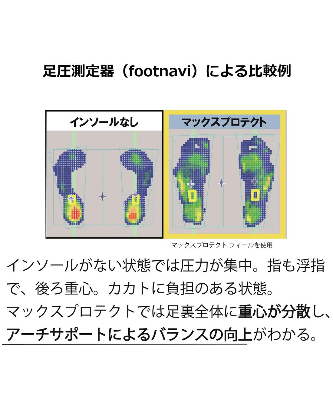 シダス SIDAS シダス SIDAS メンズ レディース マックスプロテクト・ラン インソール ランニング ジョギング 衝撃吸収 320767104 FZKーSDMPR