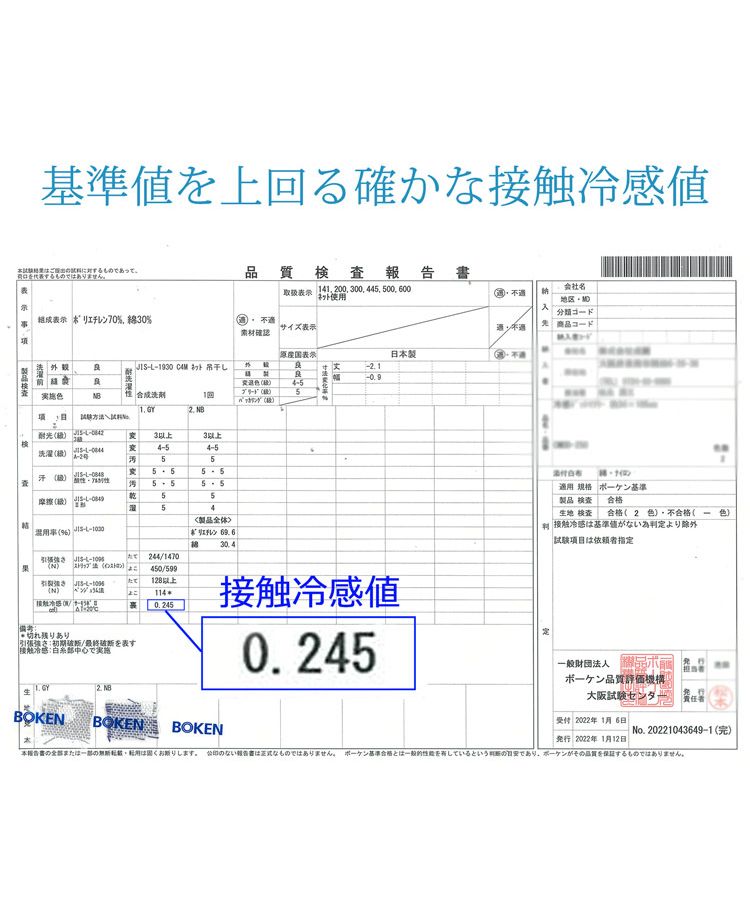 サンキョウショウカイ 三京商会 接触冷感UVカットひんやりタオルマフラー