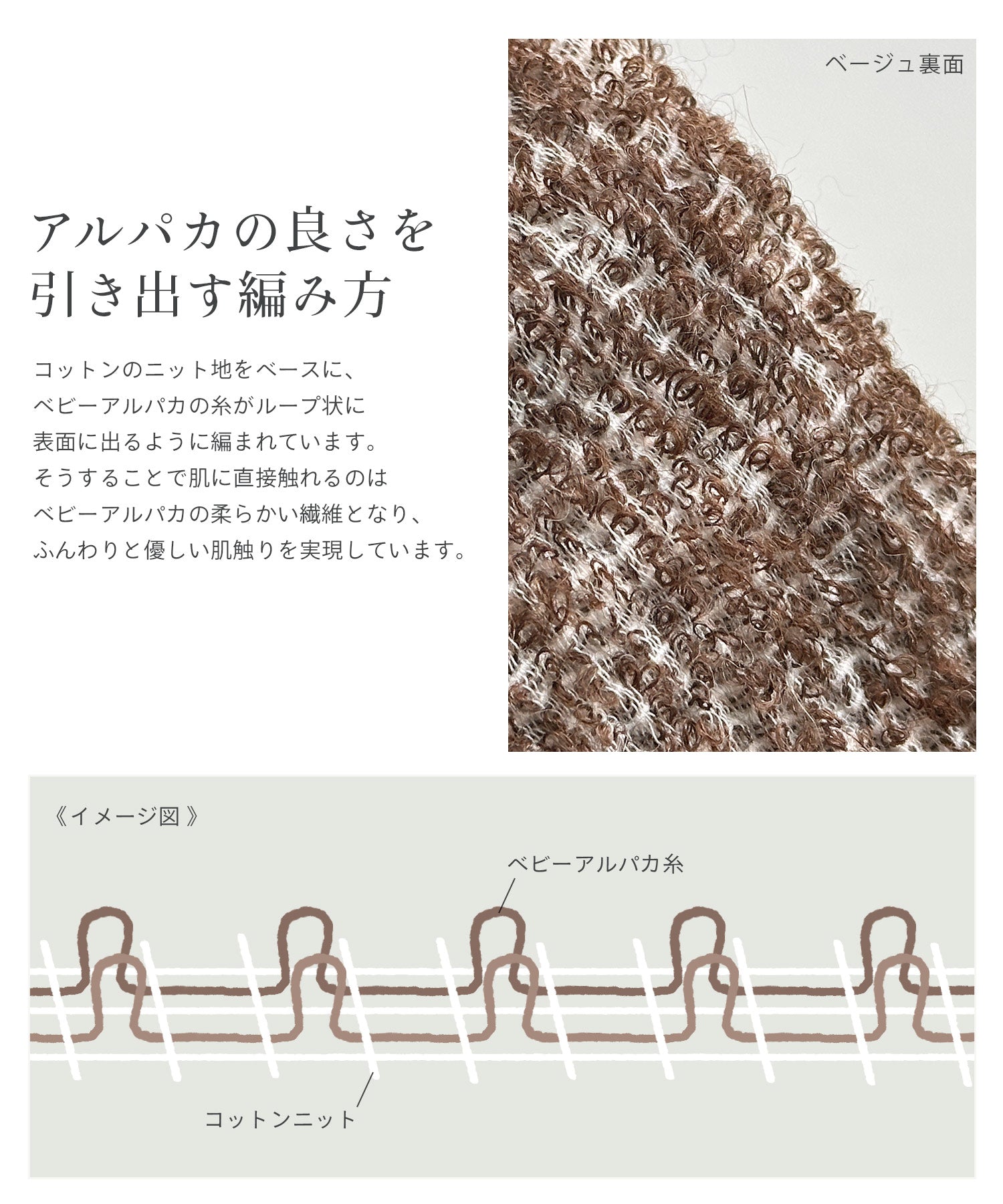 サンキョウショウカイ 三京商会 あったかベビーアルパカ & コットン腹巻日本製 (グレー) グレー