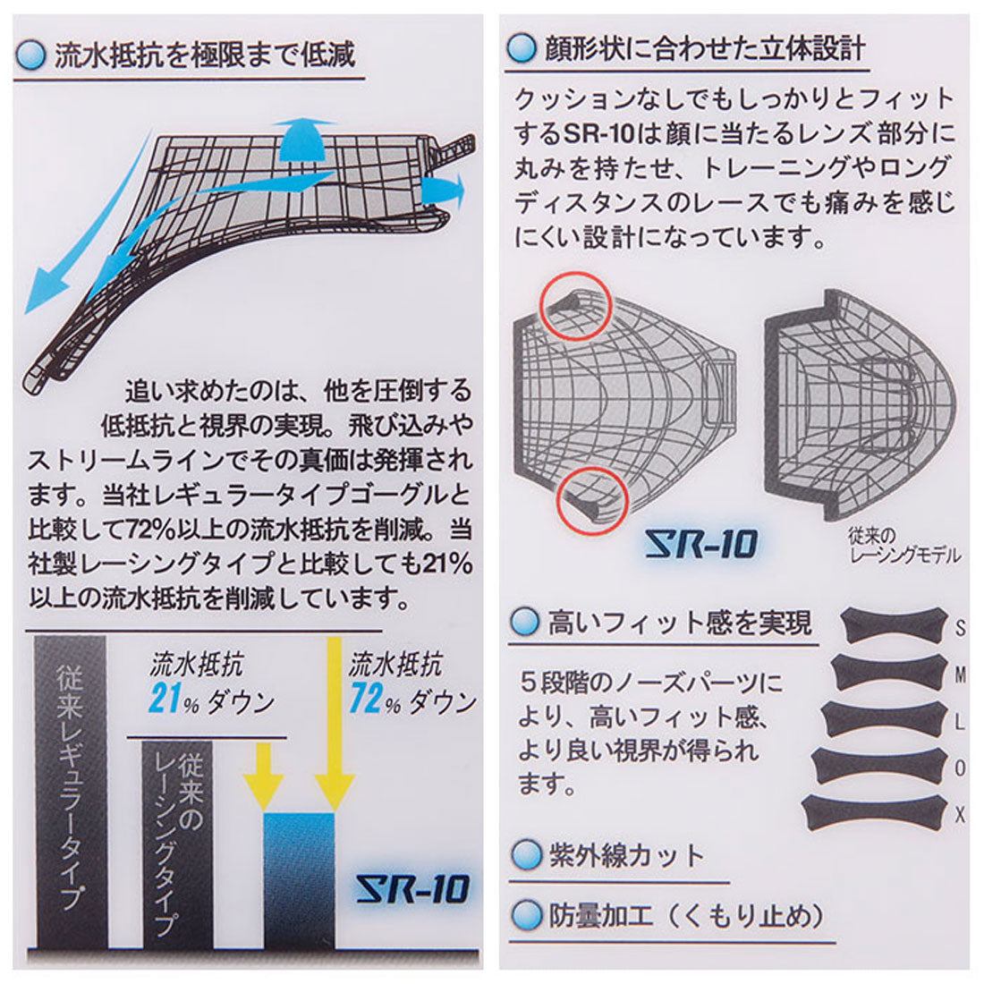 スワンズ SWANS SR-10N Sniper スイムゴーグル