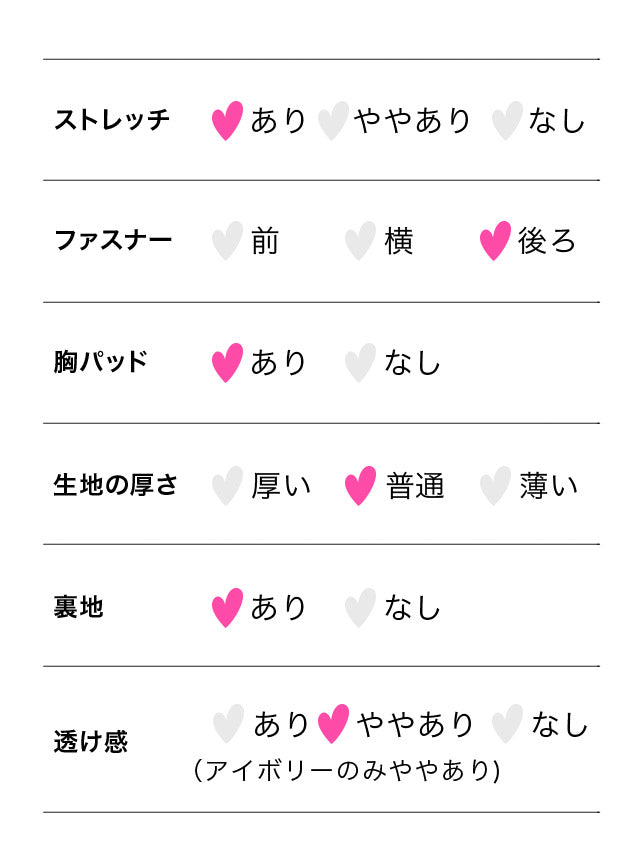 Tika Mixed material line girly style puff sleeve flared mini dress Korean dress